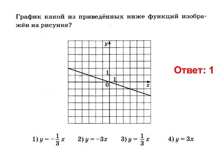 Ответ: 1