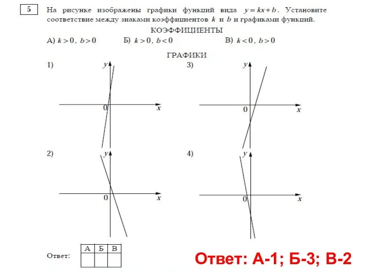 Ответ: А-1; Б-3; В-2