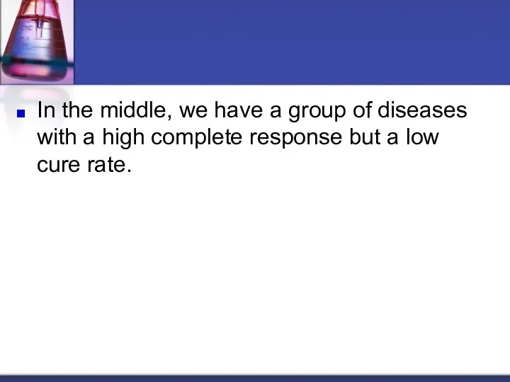 In the middle, we have a group of diseases with