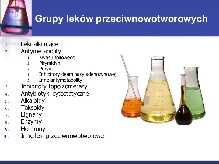 Grupy leków przeciwnowotworowych Leki alkilujące Antymetabolity Kwasu foliowego Pirymidyn Puryn