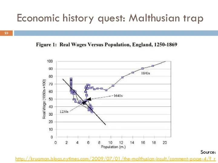 Economic history quest: Malthusian trap Source: http://krugman.blogs.nytimes.com/2009/07/01/the-malthusian-insult/comment-page-4/?_r=0 (taken from Brad de Long)
