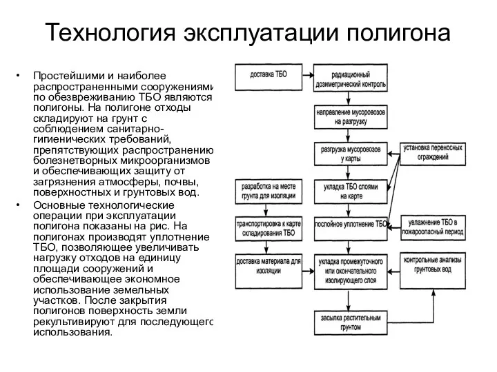 Технология эксплуатации полигона Простейшими и наиболее распространенными сооружениями по обезвреживанию