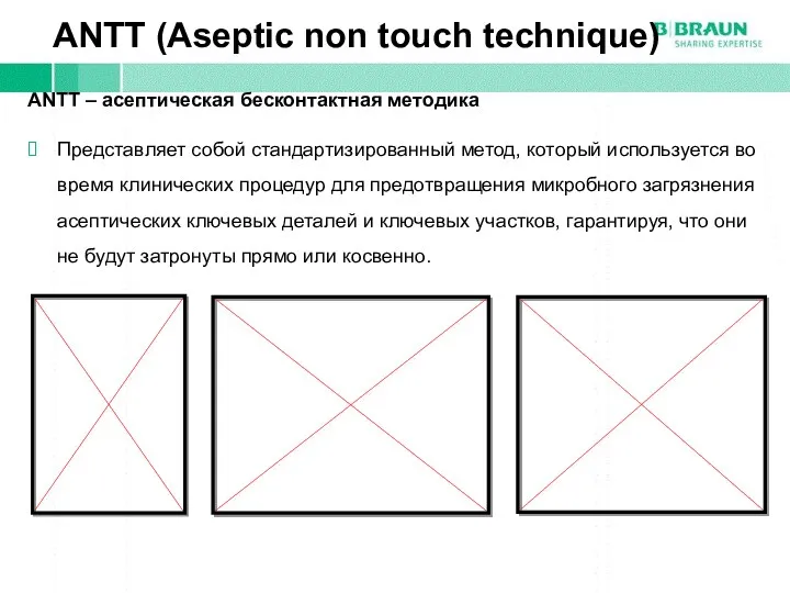 ANTT (Aseptic non touch technique) ANTT – асептическая бесконтактная методика Представляет собой стандартизированный