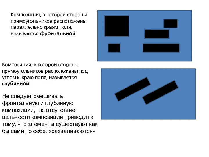 Композиция, в которой стороны прямоугольников расположены параллельно краям поля, называется фронтальной Композиция, в