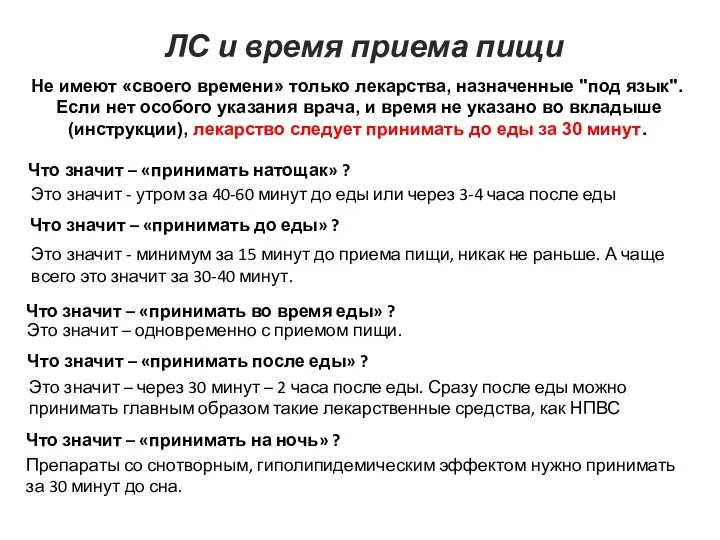 ЛС и время приема пищи Не имеют «своего времени» только