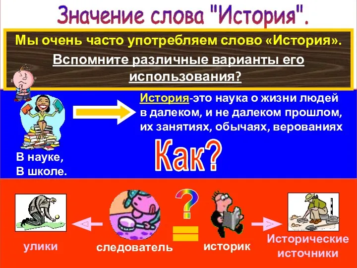 Значение слова "История". ? Как?