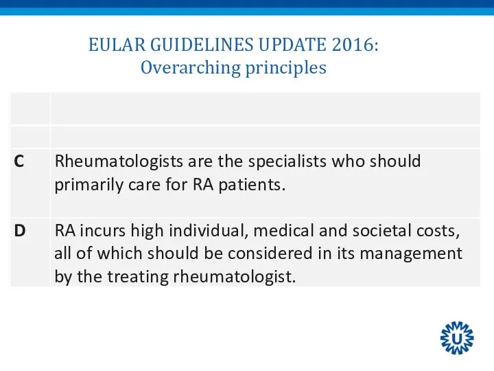 EULAR GUIDELINES UPDATE 2016: Overarching principles