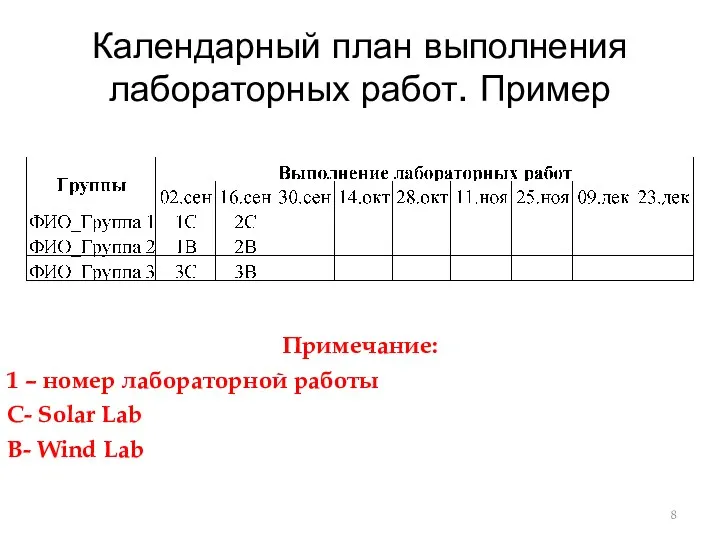 Календарный план выполнения лабораторных работ. Пример Примечание: 1 – номер