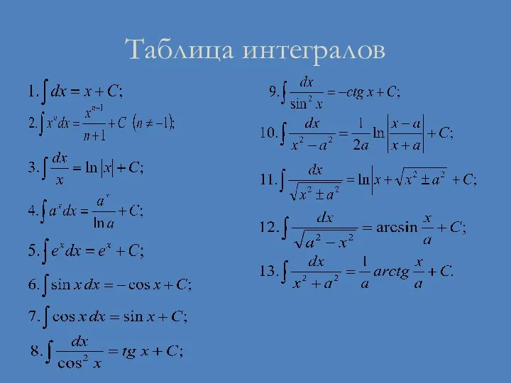 Таблица интегралов