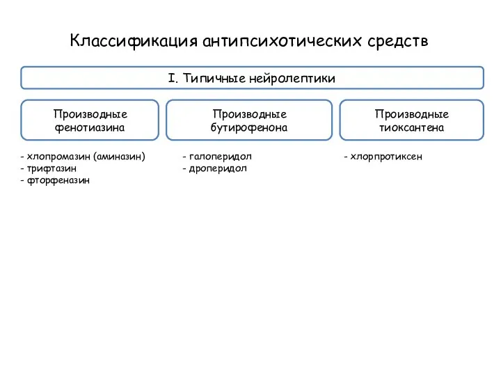 I. Типичные нейролептики Классификация антипсихотических средств - хлопромазин (аминазин) - трифтазин - фторфеназин