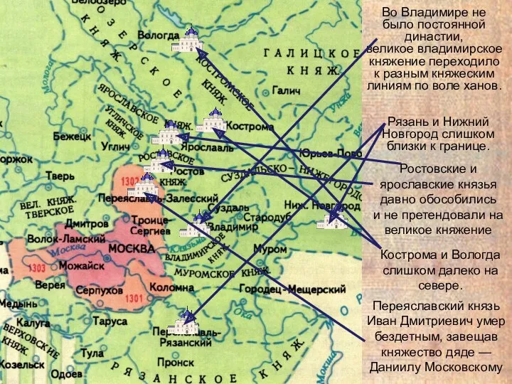 Во Владимире не было постоянной династии, великое владимирское княжение переходило