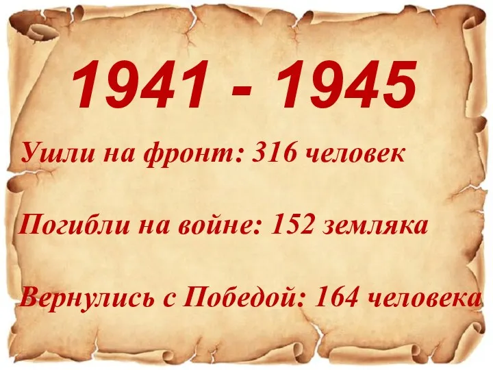 1941 - 1945 Ушли на фронт: 316 человек Погибли на