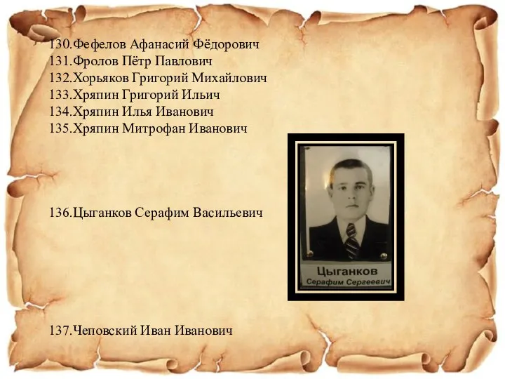 130.Фефелов Афанасий Фёдорович 131.Фролов Пётр Павлович 132.Хорьяков Григорий Михайлович 133.Хряпин