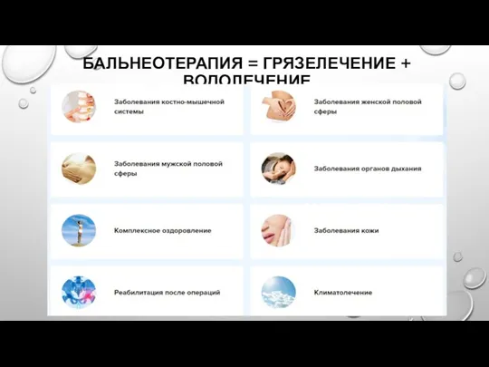 БАЛЬНЕОТЕРАПИЯ = ГРЯЗЕЛЕЧЕНИЕ + ВОДОЛЕЧЕНИЕ