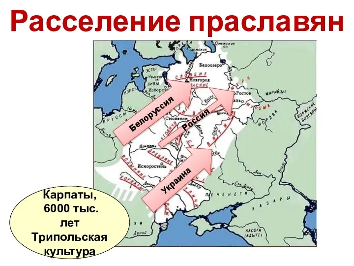 Расселение праславян Украина Карпаты, 6000 тыс. лет Трипольская культура Россия Белоруссия
