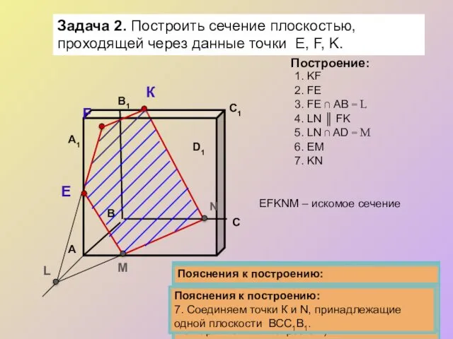 Пояснения к построению: 1. Соединяем точки K и F, принадлежащие