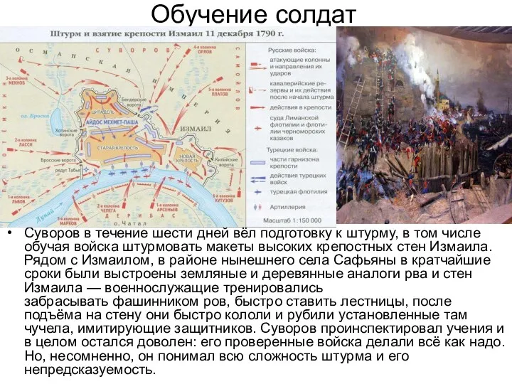 Обучение солдат Суворов в течение шести дней вёл подготовку к