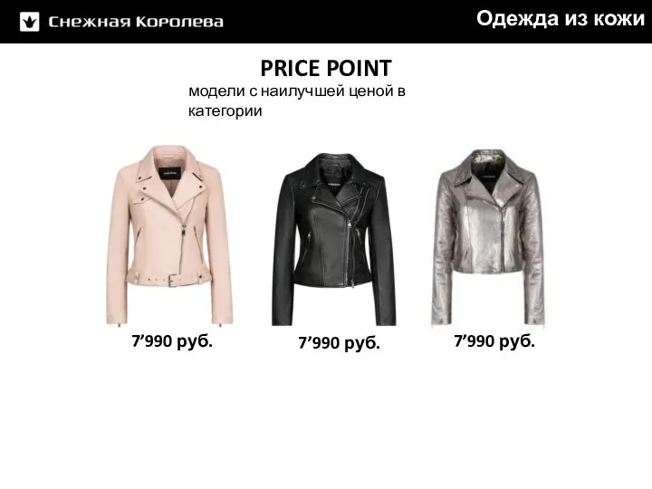 PRICE POINT 7’990 руб. 7’990 руб. 7’990 руб. Одежда из