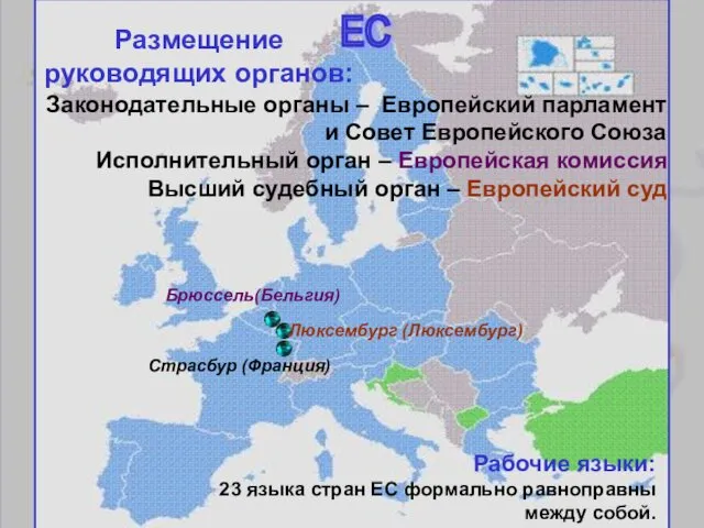 Страсбур (Франция) Люксембург (Люксембург) Брюссель(Бельгия) Размещение руководящих органов: ЕС Законодательные органы – Европейский