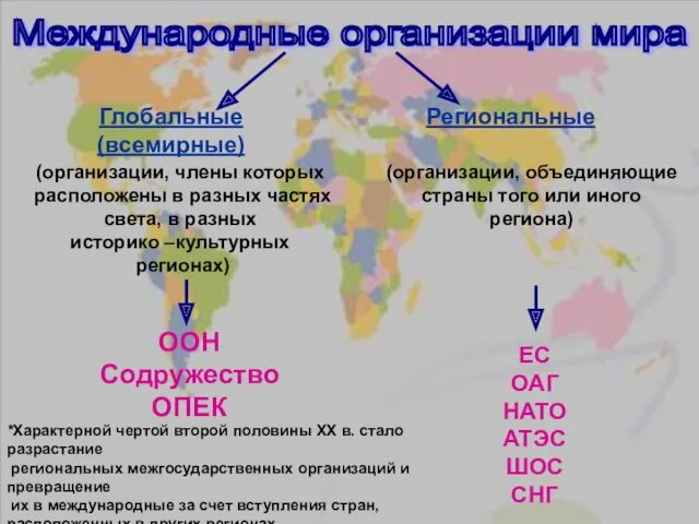 Международные организации мира Глобальные (всемирные) Региональные (организации, члены которых расположены