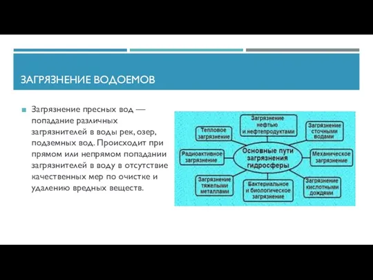 ЗАГРЯЗНЕНИЕ ВОДОЕМОВ Загрязнение пресных вод — попадание различных загрязнителей в