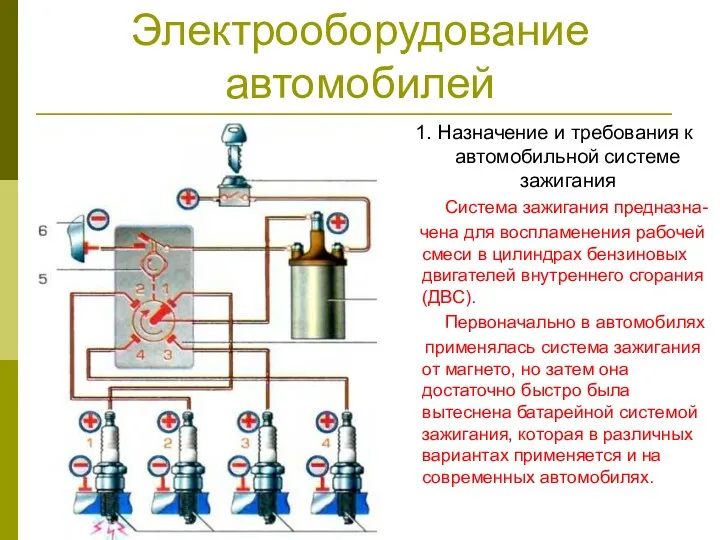 Электрооборудование автомобилей 1. Назначение и требования к автомобильной системе зажигания