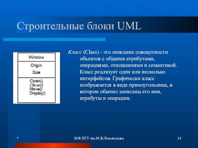 * МФ ПГУ им.М.В.Ломоносова Строительные блоки UML Класс (Class) -