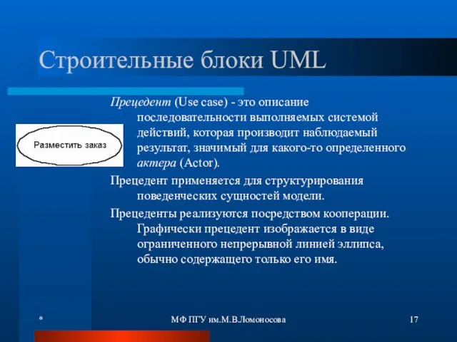 * МФ ПГУ им.М.В.Ломоносова Строительные блоки UML Прецедент (Use case)