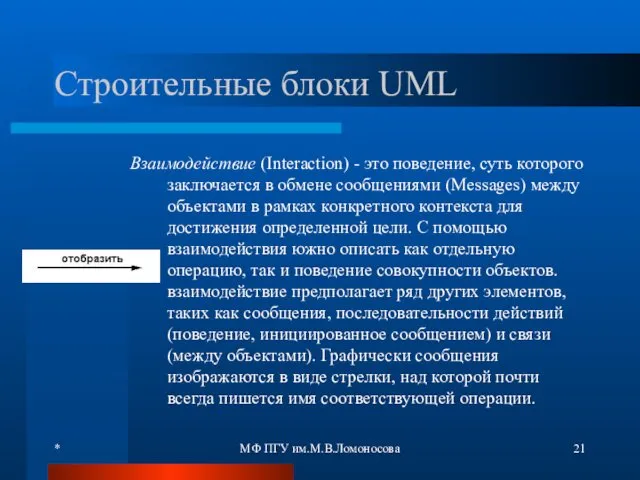 * МФ ПГУ им.М.В.Ломоносова Строительные блоки UML Взаимодействие (Interaction) -