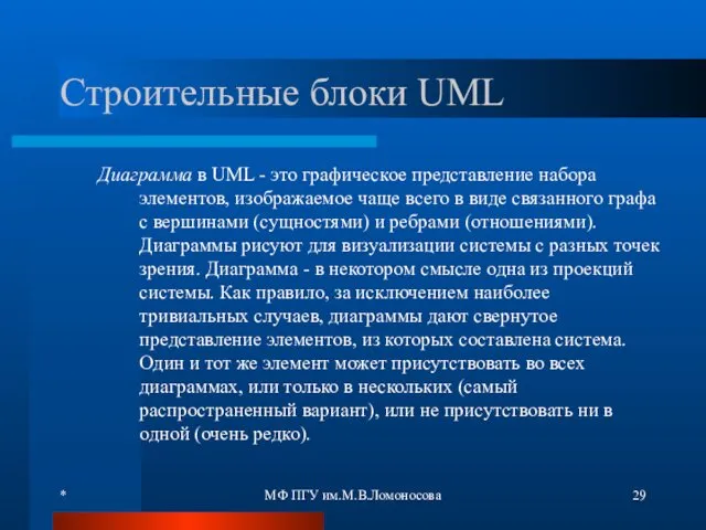 * МФ ПГУ им.М.В.Ломоносова Строительные блоки UML Диаграмма в UML