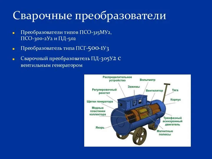 Преобразователи типов ПСО-315МУ2, ПСО-300-2У2 и ПД-502 Преобразователь типа ПСГ-500-1У3 Сварочный