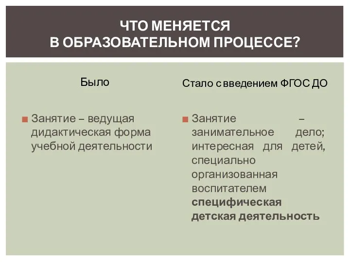 Было Занятие – ведущая дидактическая форма учебной деятельности Стало с