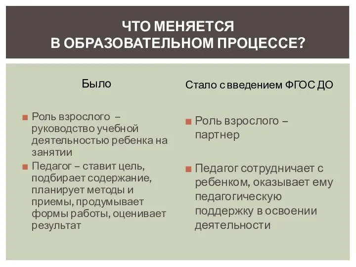 Было Роль взрослого – руководство учебной деятельностью ребенка на занятии