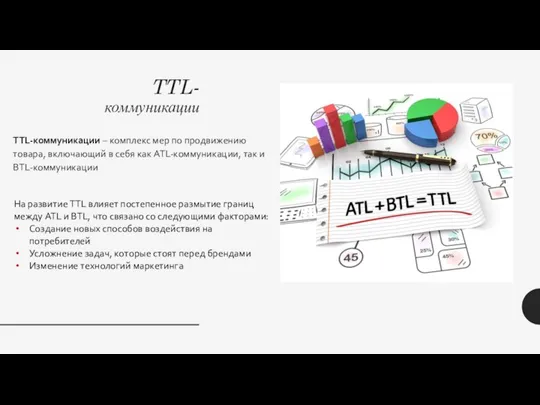 TTL- коммуникации TTL-коммуникации – комплекс мер по продвижению товара, включающий