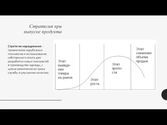 Стратегия при выпуске продукта Стратегия наращивания – привлечение зарубежных технологов