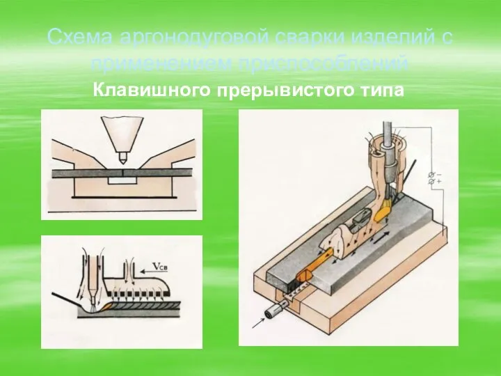 Схема аргонодуговой сварки изделий с применением приспособлений Клавишного прерывистого типа