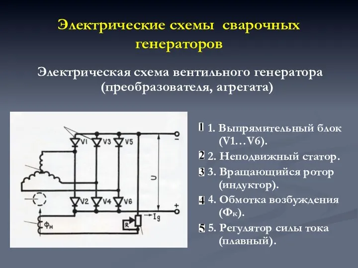 Электрические схемы сварочных генераторов Электрическая схема вентильного генератора (преобразователя, агрегата) 1. Выпрямительный блок