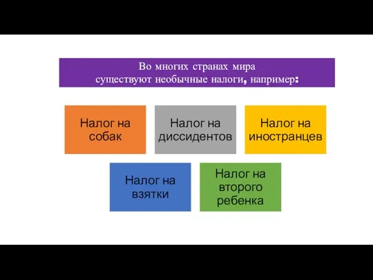 Во многих странах мира существуют необычные налоги, например: