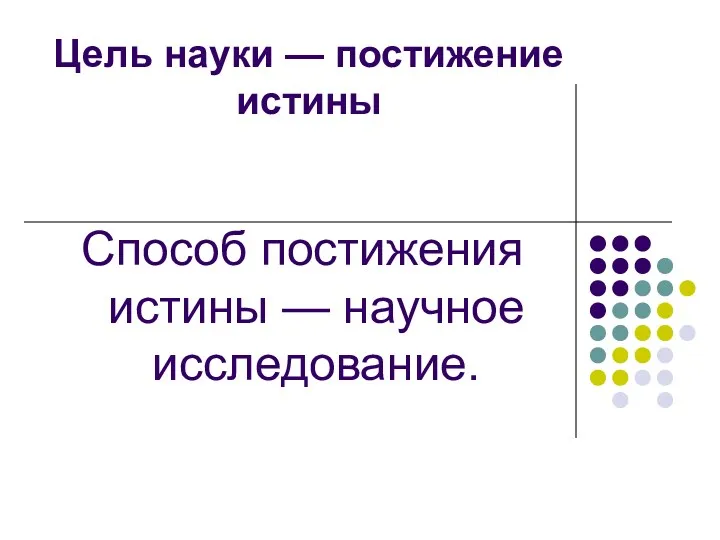 Цель науки — постижение истины Способ постижения истины — научное исследование.