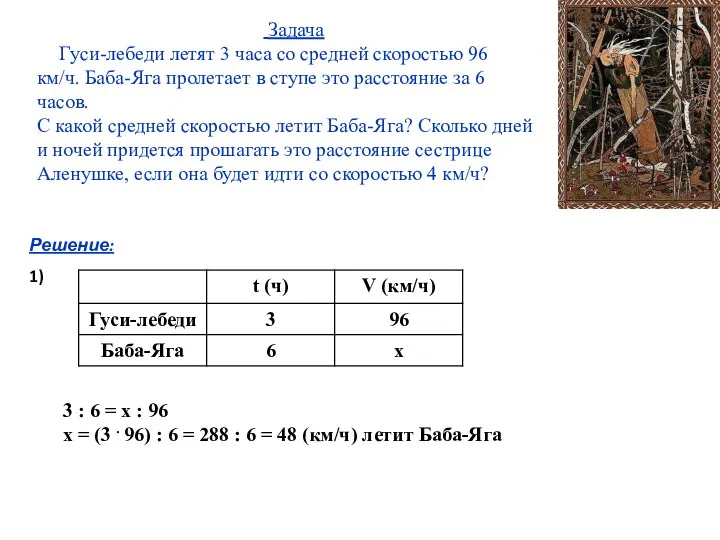 Задача Гуси-лебеди летят 3 часа со средней скоростью 96 км/ч.