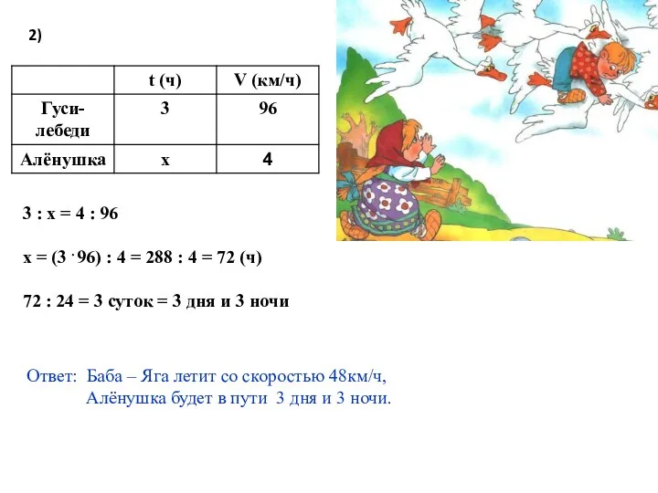 3 : х = 4 : 96 х = (3