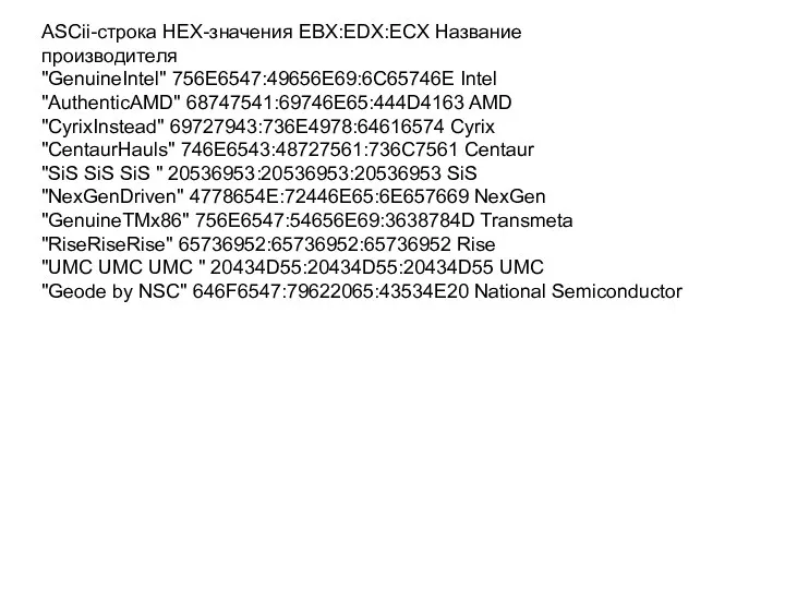 ASCii-строка HEX-значения EBX:EDX:ECX Название производителя "GenuineIntel" 756E6547:49656E69:6C65746E Intel "AuthenticAMD" 68747541:69746E65:444D4163