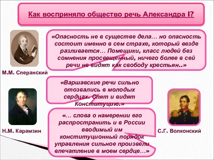 «Польский эксперимент». Как восприняло общество речь Александра I? «Опасность не