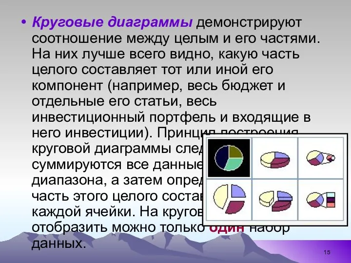 Круговые диаграммы демонстрируют соотношение между целым и его частями. На