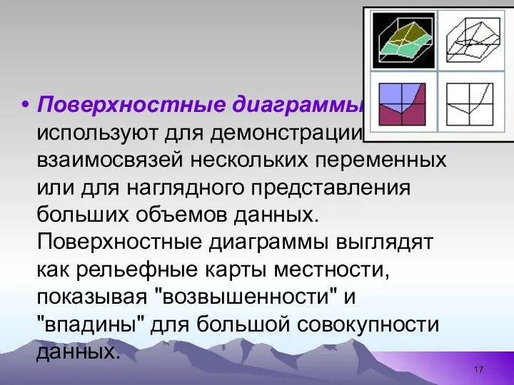 Поверхностные диаграммы используют для демонстрации взаимосвязей нескольких переменных или для