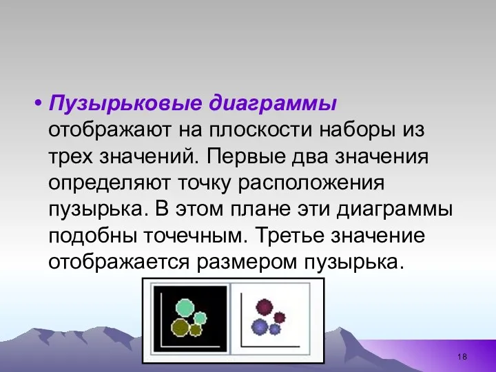 Пузырьковые диаграммы отображают на плоскости наборы из трех значений. Первые