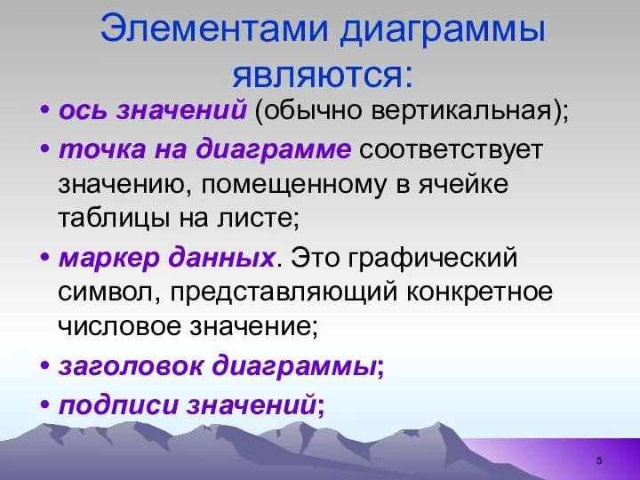 Элементами диаграммы являются: ось значений (обычно вертикальная); точка на диаграмме