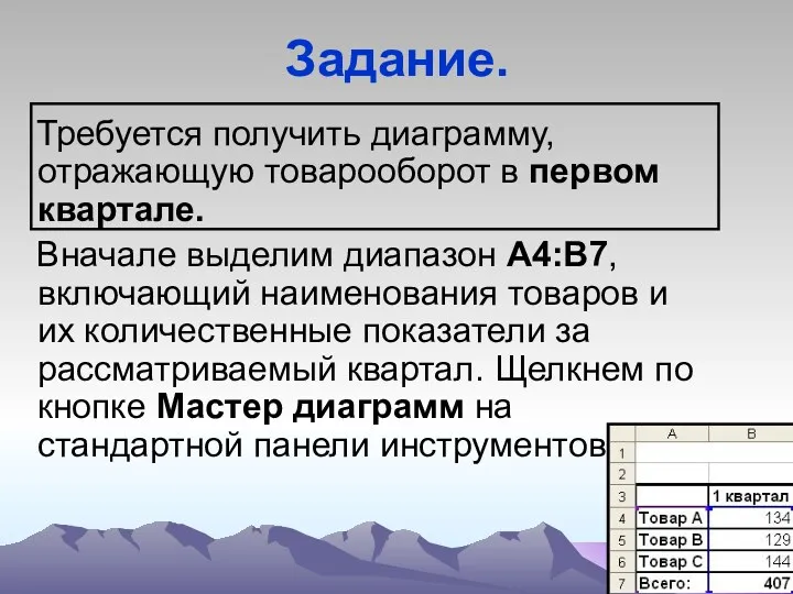 Задание. Требуется получить диаграмму, отражающую товарооборот в первом квартале. Вначале