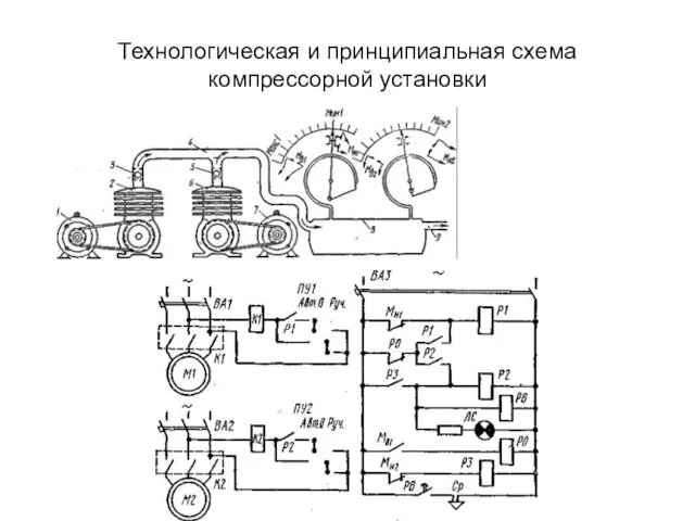 Технологическая и принципиальная схема компрессорной установки