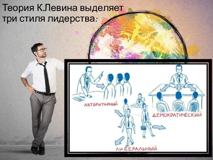 Теория К.Левина выделяет три стиля лидерства: